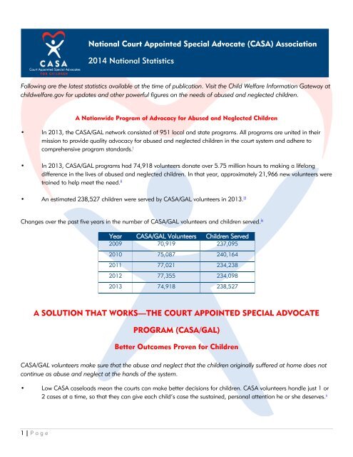 (CASA) Association 2012 National Statistics - National CASA