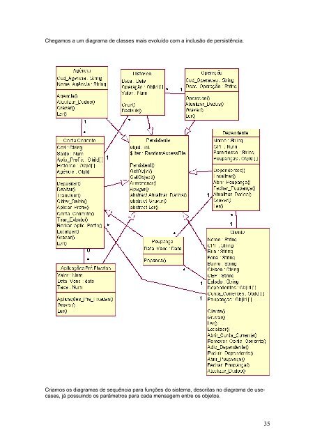 UML(.pdf)