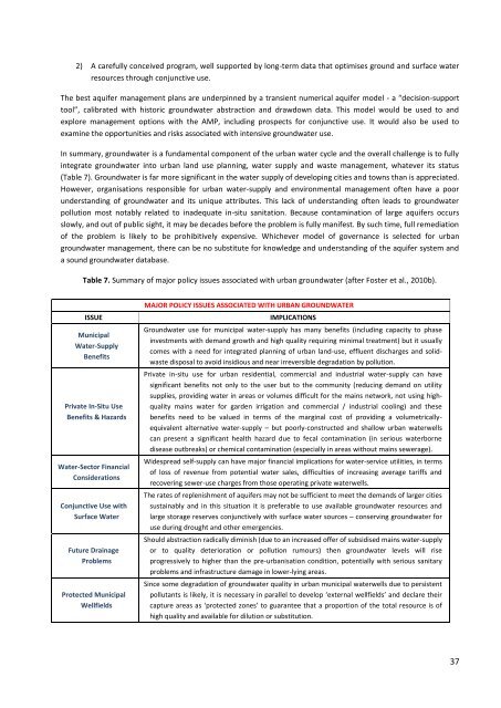 Thematic paper 3: Urban-rural tensions - Groundwater Governance