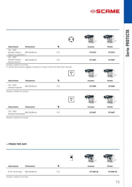 Serie PROTECTA - Scame Parre S.p.A.