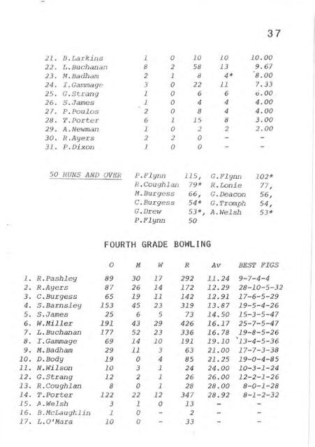 REPORT - Weston Creek Cricket Club