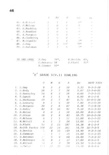 REPORT - Weston Creek Cricket Club