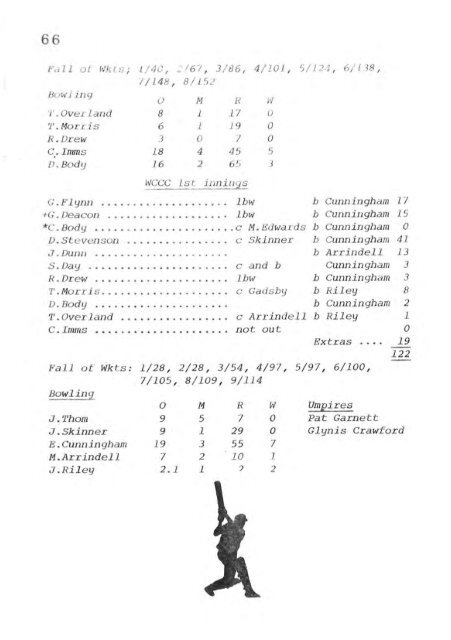 REPORT - Weston Creek Cricket Club