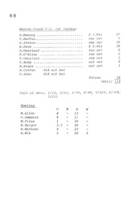 REPORT - Weston Creek Cricket Club