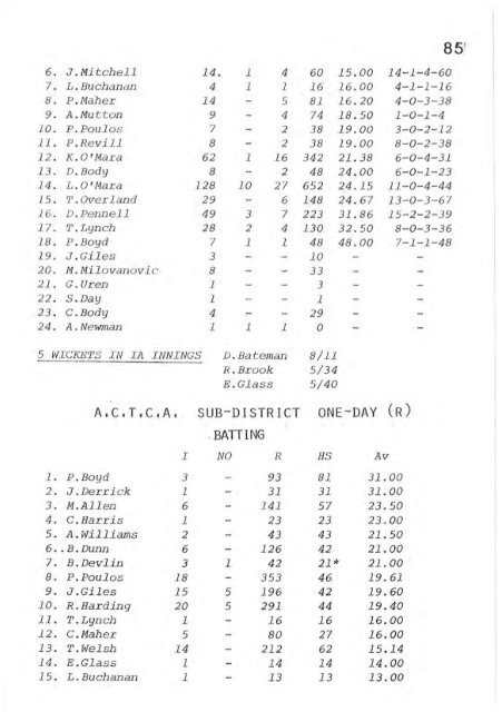 REPORT - Weston Creek Cricket Club