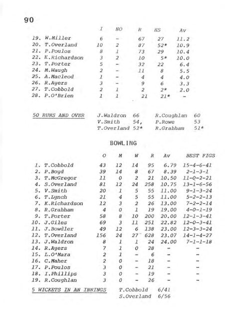 REPORT - Weston Creek Cricket Club