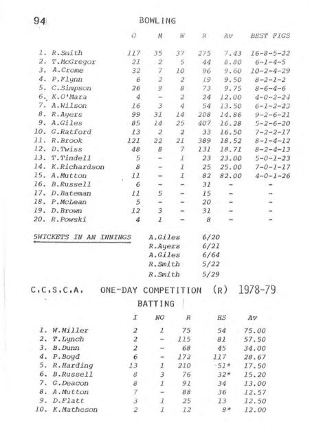 REPORT - Weston Creek Cricket Club