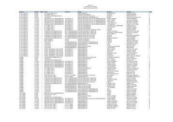 Copia de Candidaturas Aceptadas y Rechazadas 2012 - Tribunal ...