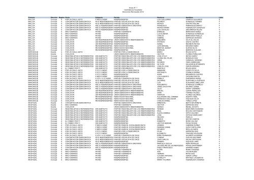 Copia de Candidaturas Aceptadas y Rechazadas 2012 - Tribunal ...