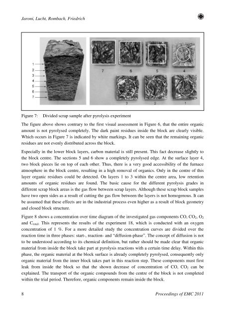 Conditions of Pyrolythic Processes in Multi Chamber Furnaces for ...