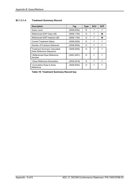 4D Integrated Treatment Console 7 - Varian