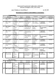 Laboratorul Experimental Antiincendiar al DirecÅ£iei Salvatori Åi ...