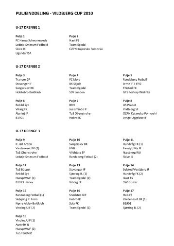 Vildbjerg Cup 2010 - puljeinddeling.xlsx