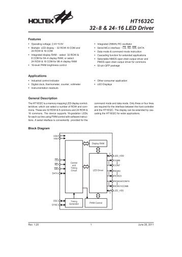 HT1632C datasheet - Adafruit