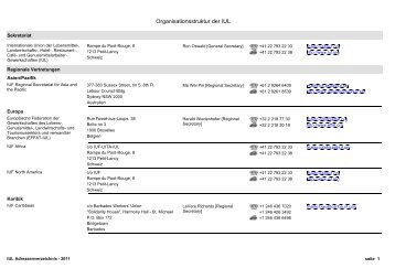 IUL Adressenverzeichnis - IUF