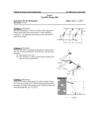 test and solution in one file (pdf) - Al Akhawayn University