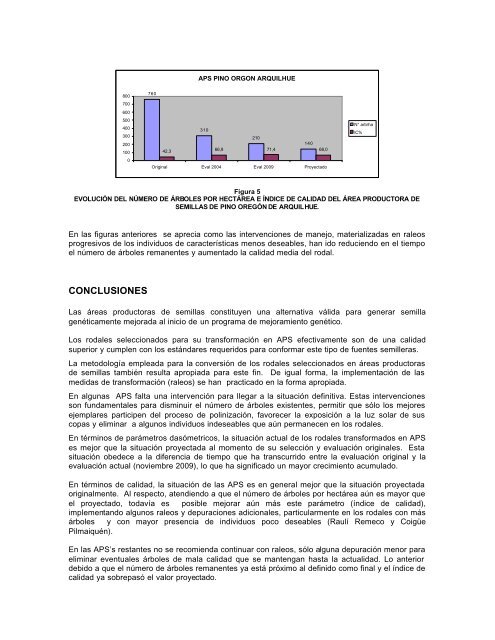 Completar y manejar las fuentes semilleras - Inicio - Infor