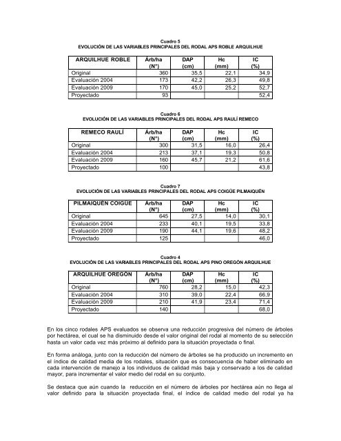 Completar y manejar las fuentes semilleras - Inicio - Infor