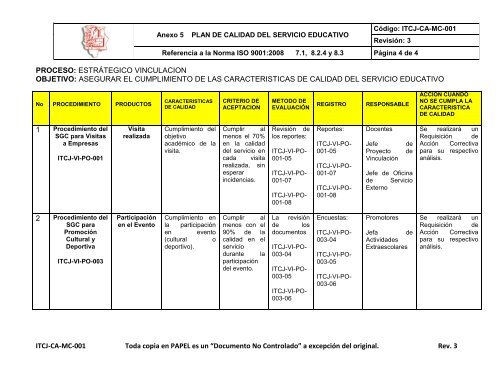 ANEXO 5 PLAN DE CALIDAD DEL SERVICIO EDUCATIVO.pdf - ITCJ