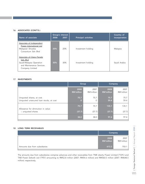 annual report - Tenaga Nasional Berhad