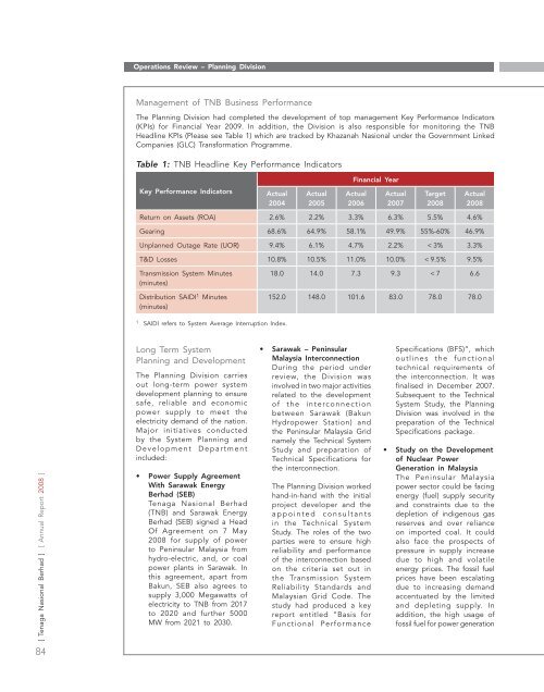 annual report - Tenaga Nasional Berhad