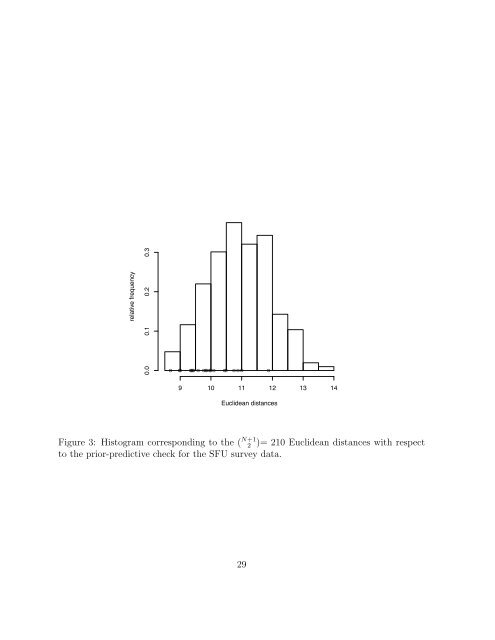 Bayesian analysis of ordinal survey data using the Dirichlet process ...