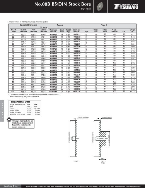 No.06B BS/DIN Stock Bore - Tsubaki