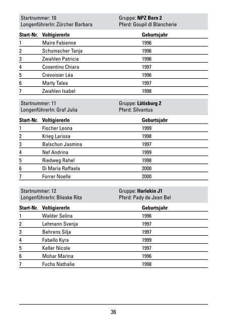 Startliste Kategorie A, Sonntag, 24. Juni 2012 Pflicht 12.20 Uhr und ...