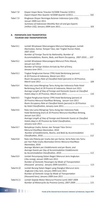 Edisi Agustus 2011 - Badan Pusat Statistik