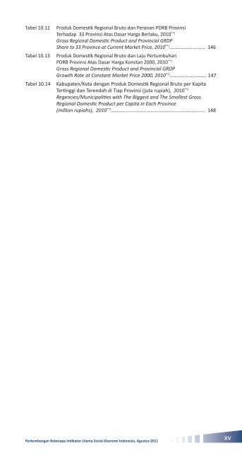 Edisi Agustus 2011 - Badan Pusat Statistik