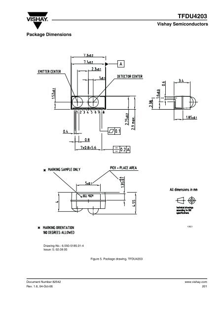 TFDU4203 Integrated Low Profile Transceiver Module for Telecom ...