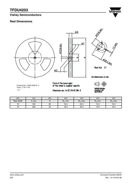 TFDU4203 Integrated Low Profile Transceiver Module for Telecom ...