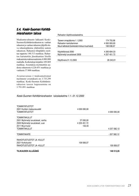 ISBN 951-594-125-3 - Keski-Suomen liitto