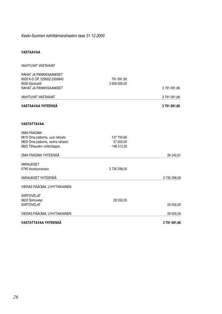 ISBN 951-594-125-3 - Keski-Suomen liitto