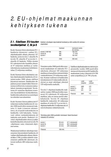 ISBN 951-594-125-3 - Keski-Suomen liitto