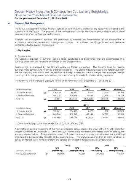 DOOSAN HEAVY INDUSTRIES & CONSTRUCTION CO., LTD. AND ...