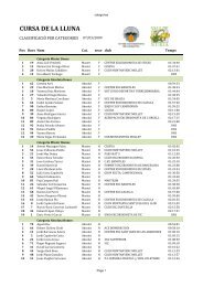 CURSA DE LA LLUNA - Centre Excursionista de Catalunya