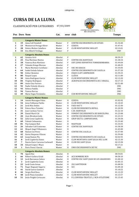 CURSA DE LA LLUNA - Centre Excursionista de Catalunya