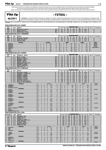 StiahnuÅ¥ PDF - Tipsport SK, as