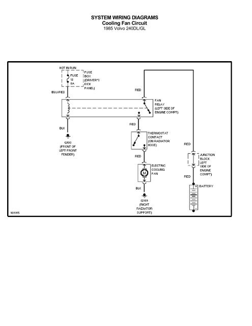 Volvo 240 1985.pdf - v8volvo.se