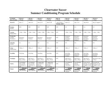 Summer Conditioning Program Schedule