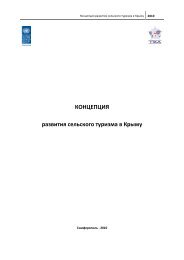 ÐÐÐÐ¦ÐÐÐ¦ÐÐ¯ ÑÐ°Ð·Ð²Ð¸ÑÐ¸Ñ ÑÐµÐ»ÑÑÐºÐ¾Ð³Ð¾ ÑÑÑÐ¸Ð·Ð¼Ð° Ð² ÐÑÑÐ¼Ñ