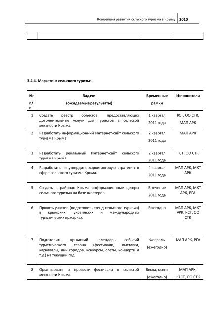 ÐÐÐÐ¦ÐÐÐ¦ÐÐ¯ ÑÐ°Ð·Ð²Ð¸ÑÐ¸Ñ ÑÐµÐ»ÑÑÐºÐ¾Ð³Ð¾ ÑÑÑÐ¸Ð·Ð¼Ð° Ð² ÐÑÑÐ¼Ñ