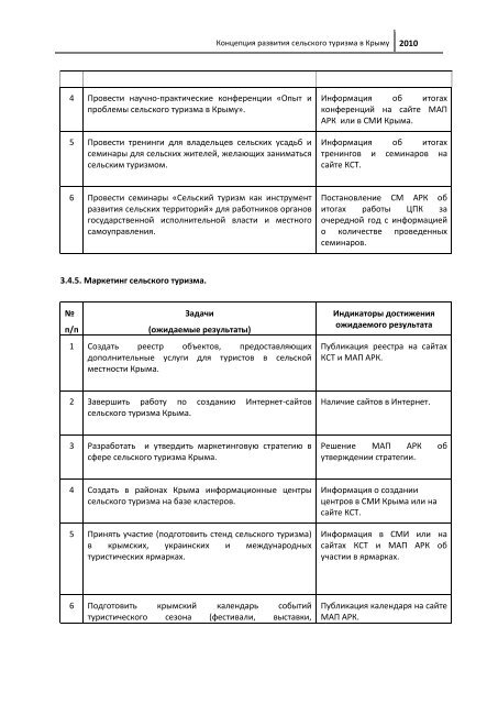 ÐÐÐÐ¦ÐÐÐ¦ÐÐ¯ ÑÐ°Ð·Ð²Ð¸ÑÐ¸Ñ ÑÐµÐ»ÑÑÐºÐ¾Ð³Ð¾ ÑÑÑÐ¸Ð·Ð¼Ð° Ð² ÐÑÑÐ¼Ñ