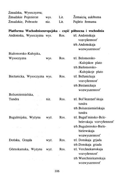 Polskie nazwy geograficzne Åwiata - KSNG Nazwy geograficzne