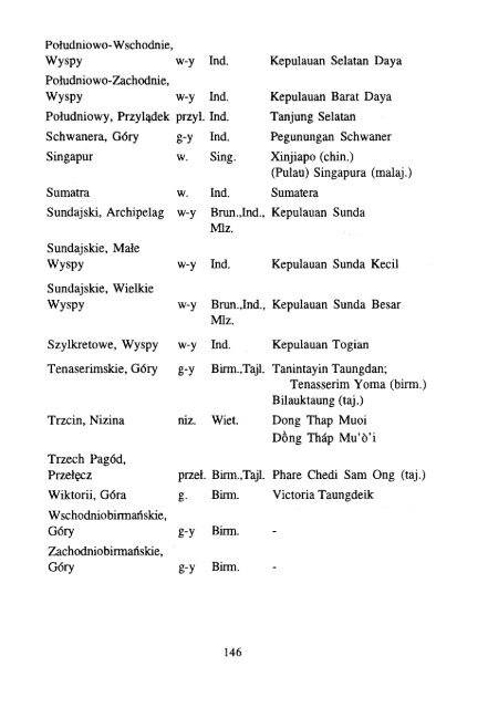 Polskie nazwy geograficzne Åwiata - KSNG Nazwy geograficzne