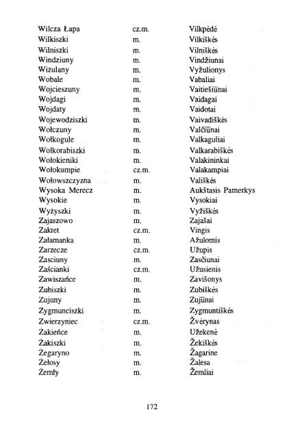 Polskie nazwy geograficzne Åwiata - KSNG Nazwy geograficzne