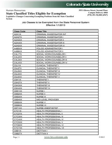 State Classified Titles Eligible for Exemption - Human Resource ...