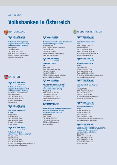 JAHRESBERICHT 2010 - Volksbank AG