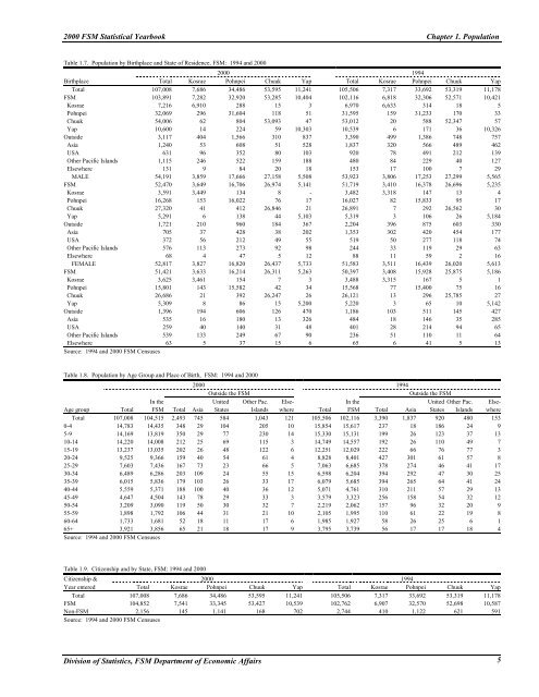 2002 Statistical Yearbook - pacificweb.org